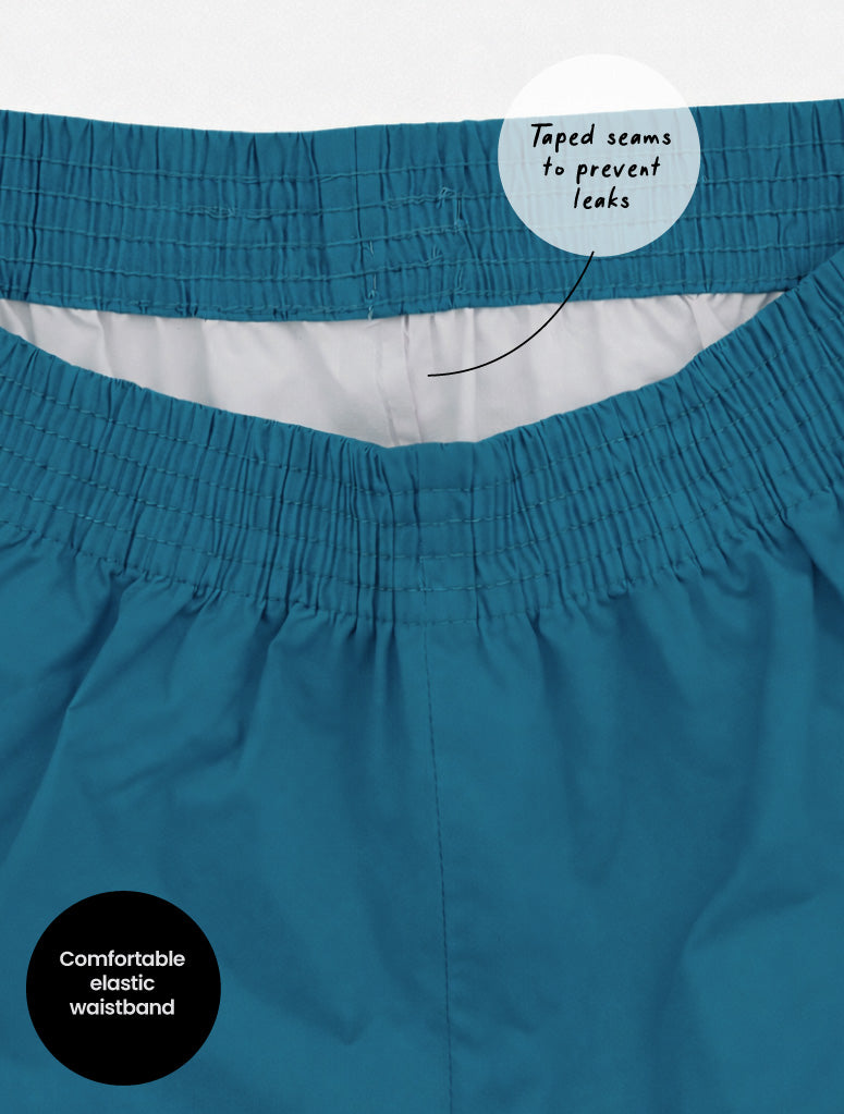 Splash Pant - Deep Teal